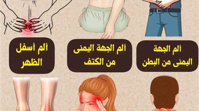  ● ألم الجهة اليمنى من البطن : بسبب مشاكل الكلى – عسر الهضم والغازات