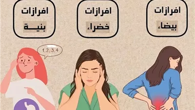  افرازات بيضاء بسبب الدورة الشهرية الحمل الإباضة